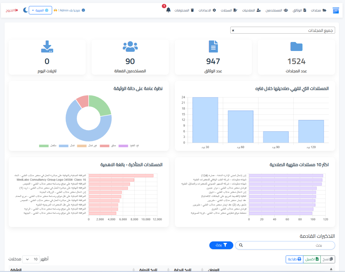 نظام الأرشفة الإلكترونية